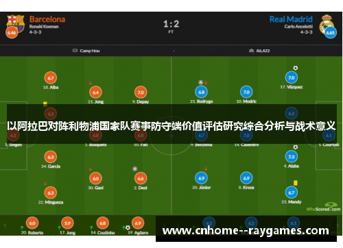 以阿拉巴对阵利物浦国家队赛事防守端价值评估研究综合分析与战术意义 以阿拉巴对阵利物浦国家队赛事防守端价值评估研究综合分析与战术意义