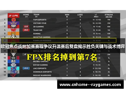 欧冠焦点战附加赛赛程争议升温赛后复盘揭示胜负关键与战术博弈