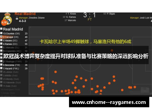 欧冠战术博弈复杂度提升对球队准备与比赛策略的深远影响分析