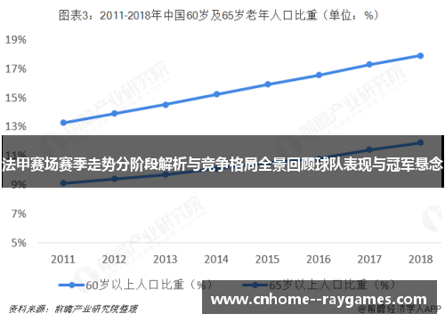 法甲赛场赛季走势分阶段解析与竞争格局全景回顾球队表现与冠军悬念