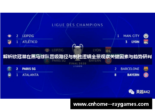 解析欧冠潜在黑马球队晋级路径与制胜逻辑全景观察关键因素与趋势研判 解析欧冠潜在黑马球队晋级路径与制胜逻辑全景观察关键因素与趋势研判