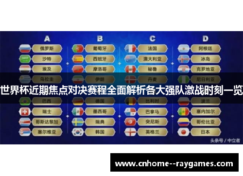 世界杯近期焦点对决赛程全面解析各大强队激战时刻一览