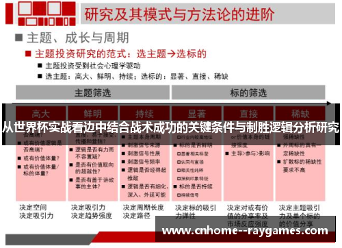 从世界杯实战看边中结合战术成功的关键条件与制胜逻辑分析研究 从世界杯实战看边中结合战术成功的关键条件与制胜逻辑分析研究