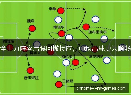 全主力阵容后腰回撤接应，中场出球更为顺畅